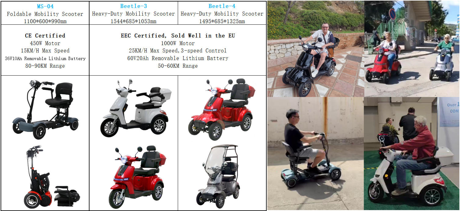 electric motorcycles for elderly
